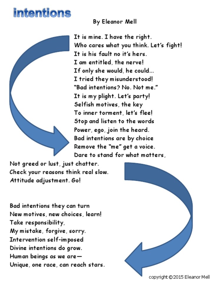 Intentions